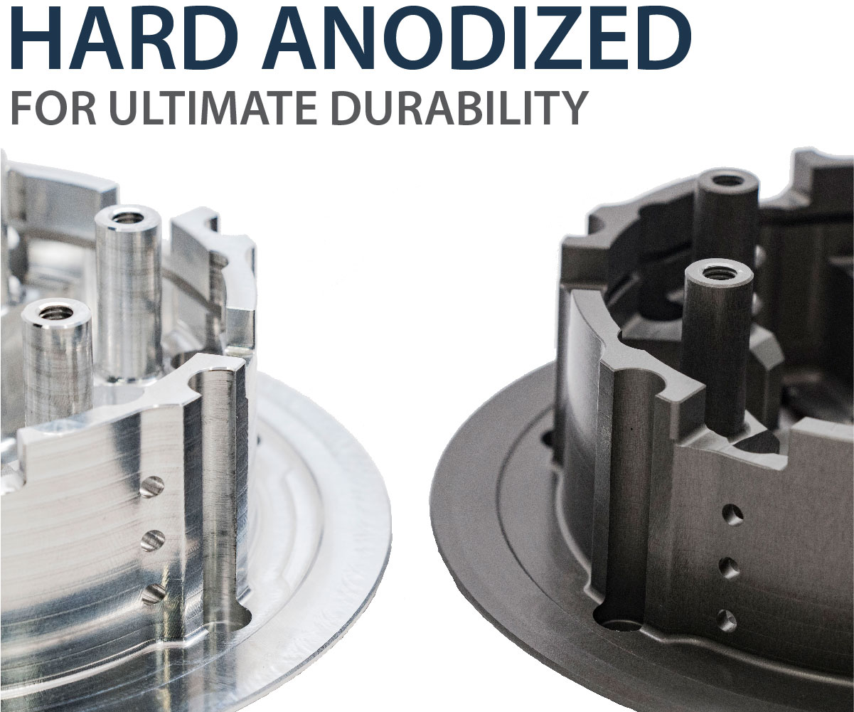 Core Technology - Hard Anodized Billet Aluminum