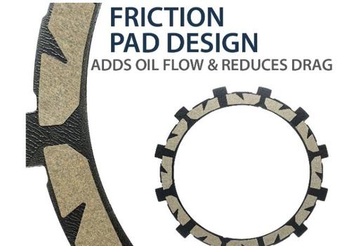 Friction plate Technology - Oil flow & Reduced Drag